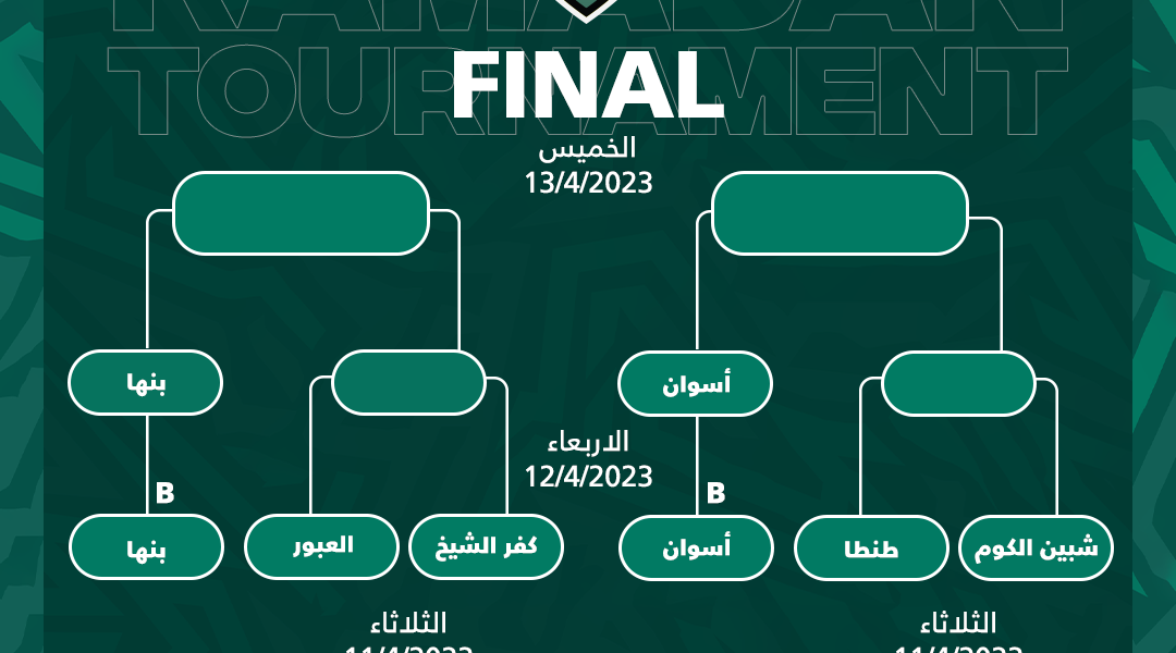 قرعة بطل الابطال