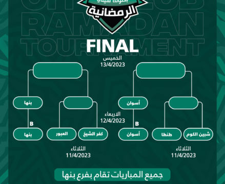 قرعة بطل الابطال