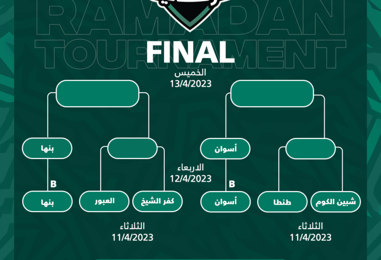 قرعة بطل الابطال